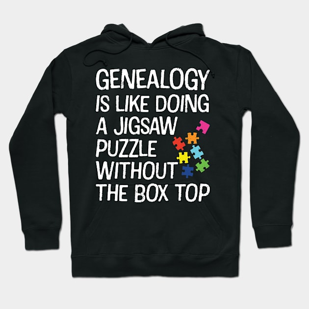 Genealogy Hoodie by Duhkan Painting